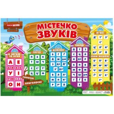 НУШ Плакат Городок звуков Ранок