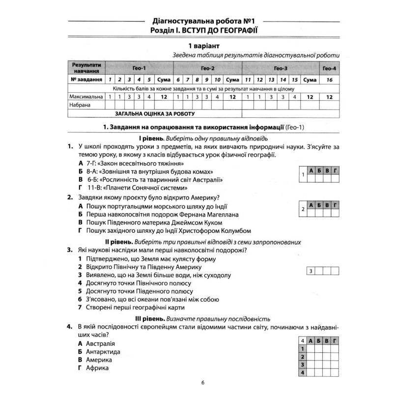 НУШ Диагностические работы Абетка География 6 класс Коберник, Коваленко