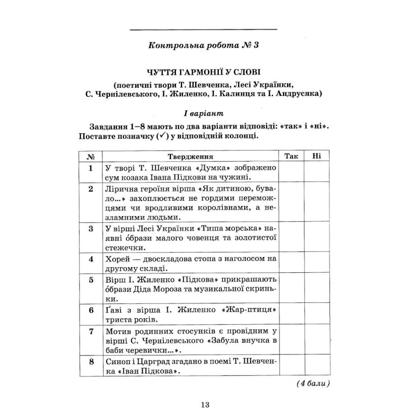 НУШ Тетрадь для контрольных работ Грамота Украинская литература 6 класс Авраменко