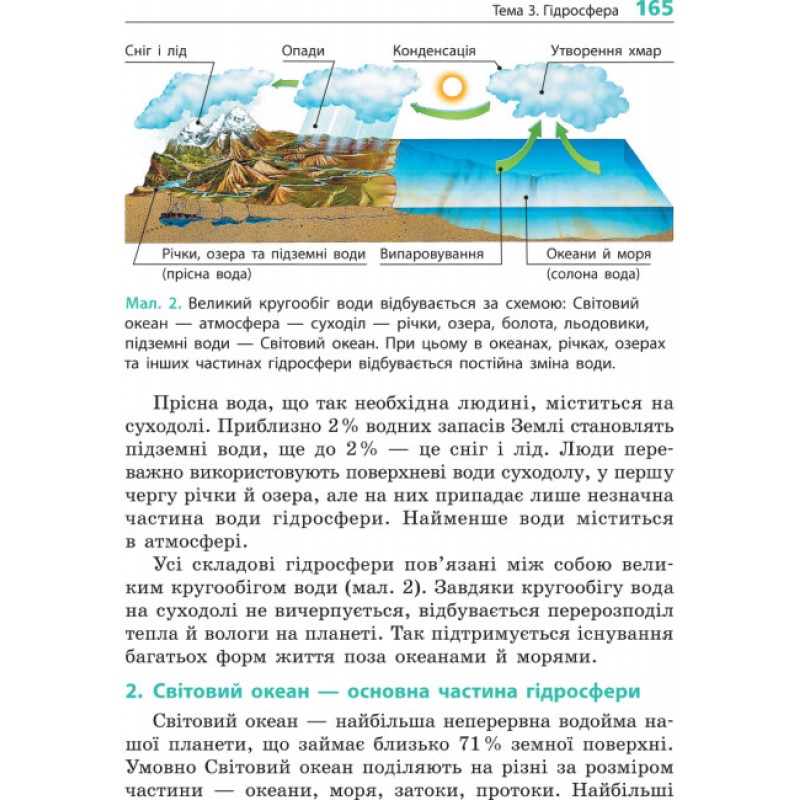 НУШ Підручник Ранок Географія 6 клас Довгань Г.Д.