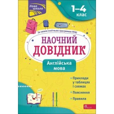 НУШ Наглядный справочник АССА Английский язык 1–4 классы Ольга Жукова