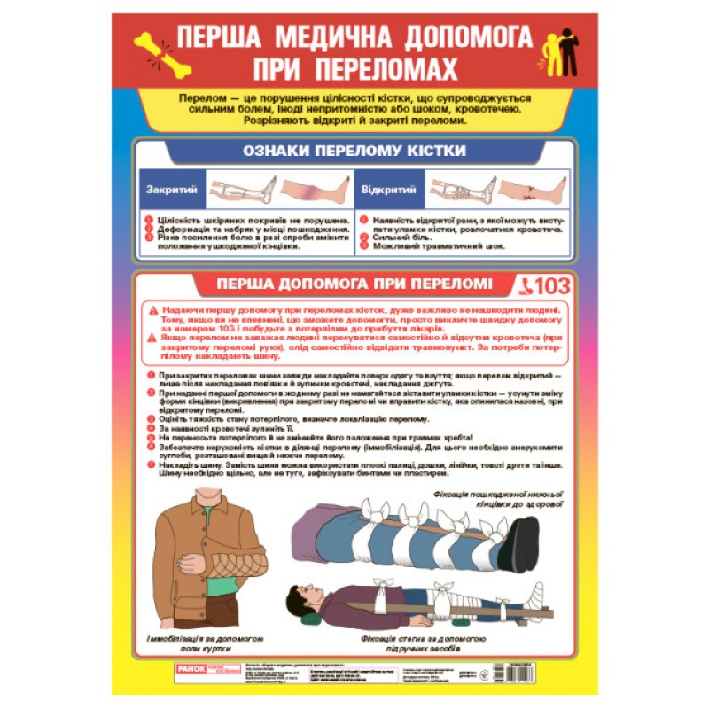 Плакат Первая медицинская помощь при переломах Ранок