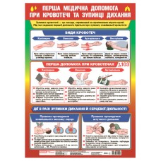 Плакат Первая медицинская помощь при кровотечении и остановке дыхания Ранок