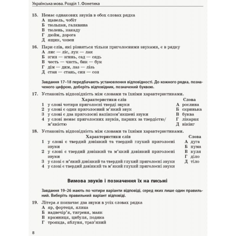 Енциклопедія тестових завдань Ранок Повний курс української мови та літератури в тестах Жовтобрюх, Паращич
