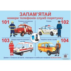 Плакат школьный Підручники і посібники Номера телефонов служб спасения Формат: А3