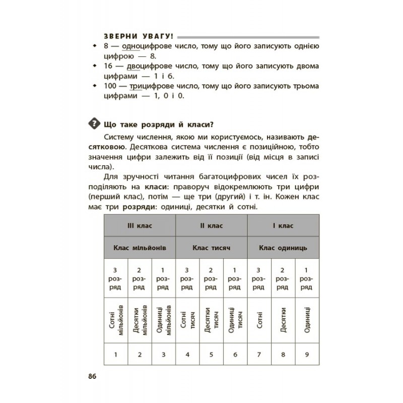 Справочник ученика Основа 1-4 классы Украинский язык и чтение. Математика. Я исследую мир