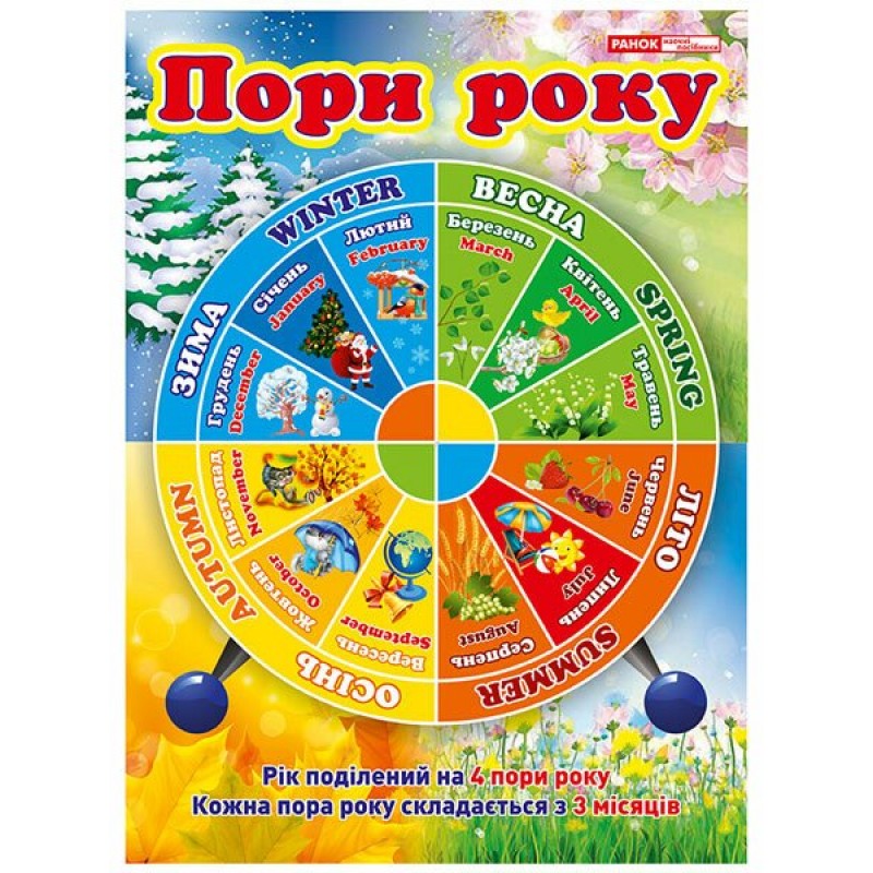Плакат. Времена года. День недели. Ранок