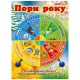 Плакат. Времена года. День недели. Ранок