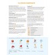 НУШ Книга для учителя Лингвист Smart Junior for Ukraine НУШ 4 Teacher's Book Английский язык 4 класс Митчелл