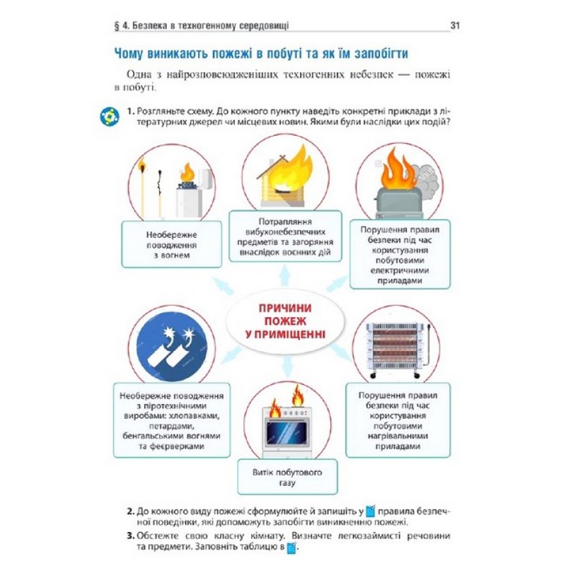 НУШ Учебник Освіта Здоровье, безопасность и благополучие 6 класс Гущина