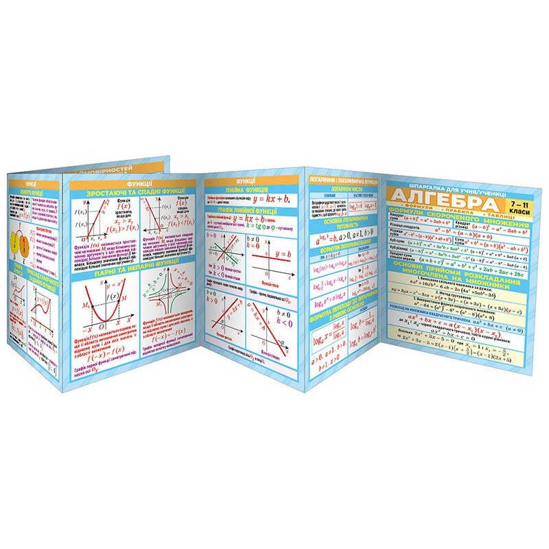 Шпаргалка. Алгебра. 7-11 класс Ранок. Наочні посібники