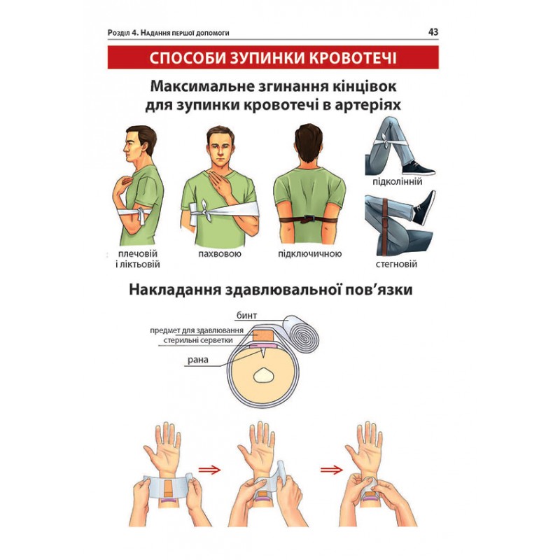 Экстренная помощь в случае ДТП. Руководство по спасению Монолит
