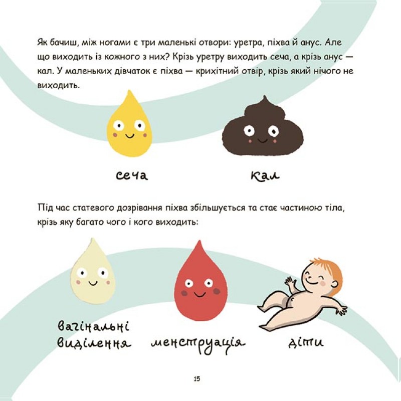 Полезные навыки Это - вульва! для детей от 4-х лет Основа - Анна Сальвия, Кристина Торрон