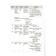 Мегакомплект справочников ученика КОМПЛЕКТ из 8 частей 5-11 классы Основа