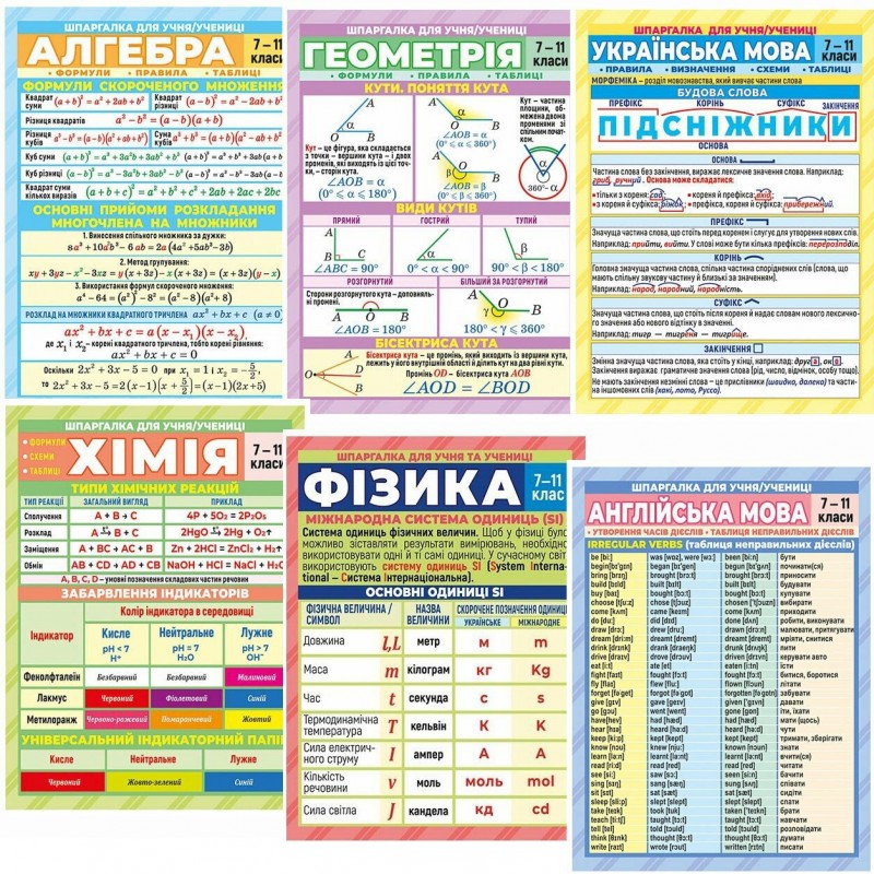 КОМПЛЕКТ 6 шт Шпаргалки: Украинский язык+Химия+Алгебра+Геометрия+Английский язык+Физика 7-11 класс Ранок. Наочні посібники