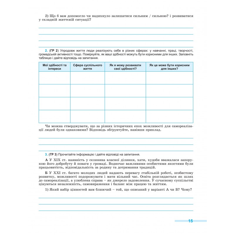 НУШ Тетрадь для формирующей и итоговой оценки Генеза Гражданское образование 8 класс Белай, Савко (2025 год)