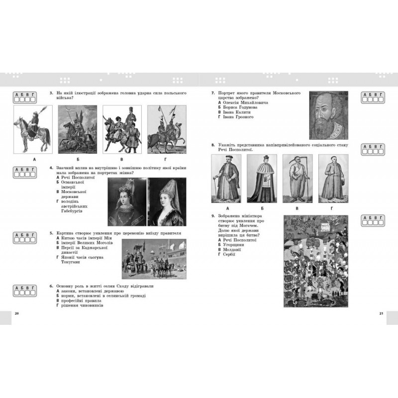 НУШ Всемирная история 8 класс Текущее и итоговое оценивание по группам результатов + диагностическая работа Ранок Гисем (2025 год)