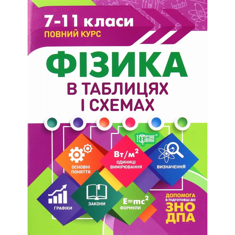 КОМПЛЕКТ: Таблицы и схемы Торсинг 5-11 классы. Помощь в подготовке к ЗНО и ДПА (10 пособий + Подарок)