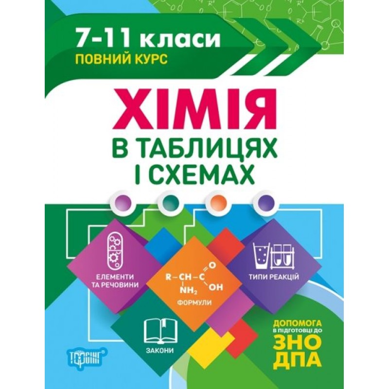 КОМПЛЕКТ: Таблицы и схемы Торсинг 5-11 классы. Помощь в подготовке к ЗНО и ДПА (10 пособий + Подарок)