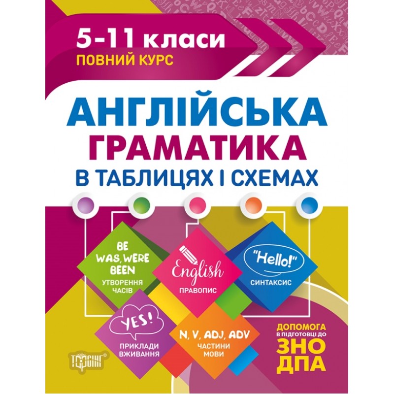 КОМПЛЕКТ: Таблицы и схемы Торсинг 5-11 классы. Помощь в подготовке к ЗНО и ДПА (10 пособий + Подарок)