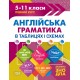 КОМПЛЕКТ: Таблицы и схемы Торсинг 5-11 классы. Помощь в подготовке к ЗНО и ДПА (10 пособий + Подарок)