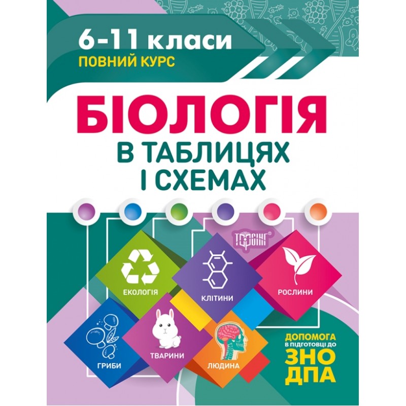 КОМПЛЕКТ: Таблицы и схемы Торсинг 5-11 классы. Помощь в подготовке к ЗНО и ДПА (10 пособий + Подарок)