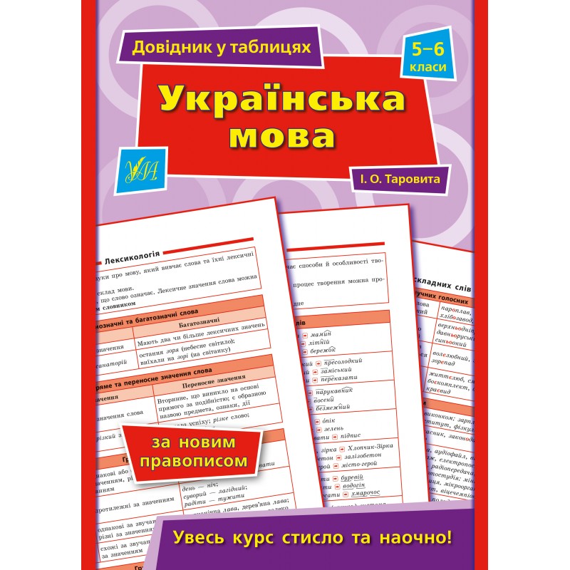КОМПЛЕКТ Справочников в таблицах 5-6 классы: Украинский язык + Математика + Естествознание. Биология + Английский язык. УЛА + Подарок