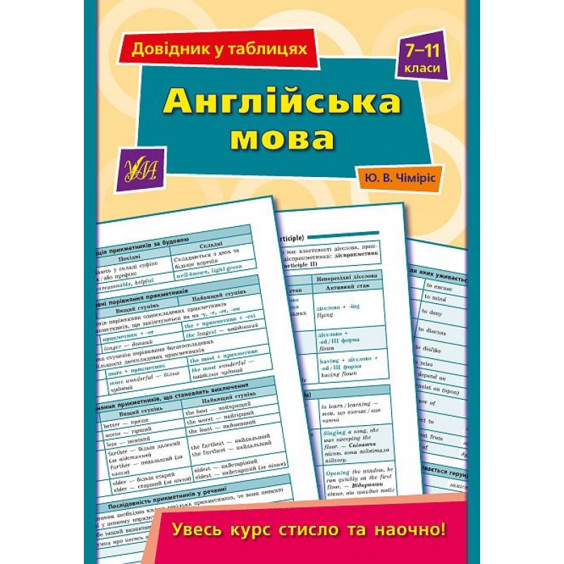 КОМПЛЕКТ Справочников в таблицах 7-11 классы: История Украины + Украинский язык + Геометрия + Алгебра + Химия + Физика + Биология + Английский язык. УЛА + Подарок