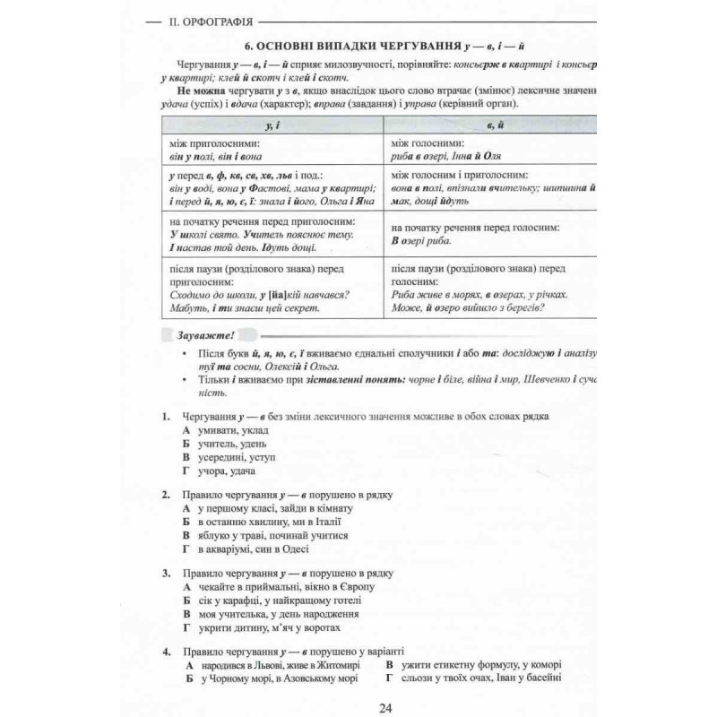 ЗНО/НМТ 2026 Украинский язык. Теория в таблицах. Задания в формате НМТ Авраменко Талант
