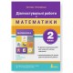 НУШ-2 Диагностические работы Літера Математика 2 класс к учебнику Логачевска и др. (2025 год)