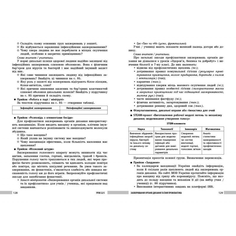 НУШ Книга для вчителя Ранок Біологія 8 клас Плани-конспекти до уроків до підручника Тагліної та ін. 2026 рік