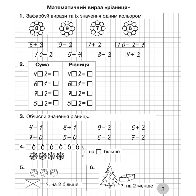 НУШ Комплект рабочих тетрадей Богдан Математика 1 класс в 2 частях к учебнику Скворцова, Оноприенко