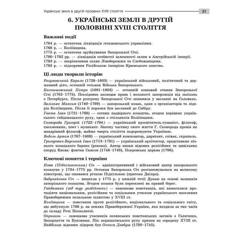 ЗНО НМТ 2026 Экспресс-подготовка АССА История Украины Национальный Мультипредметный Тест Дедурин обновленная