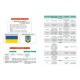 НУШ Комплект підручників Ранок Українська мова, українська та зарубіжна літератури 8 клас в 2 частинах Старагіна, Романенко